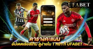 ตารางคะแนนวันนี้ อัปเดตไว แทงบอลง่ายผ่าน UFABET